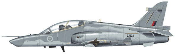 RAAF Hawk 127 2-tone scheme